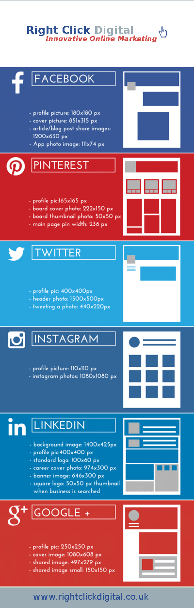 socialmedia_digitalmarketingcompanyexeterdevon