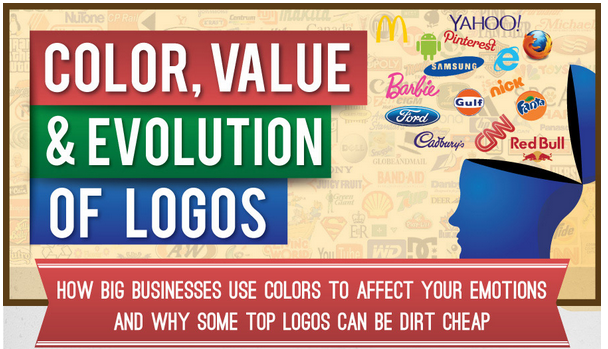 webdesignbarnstaplenorthdevonlogocolours